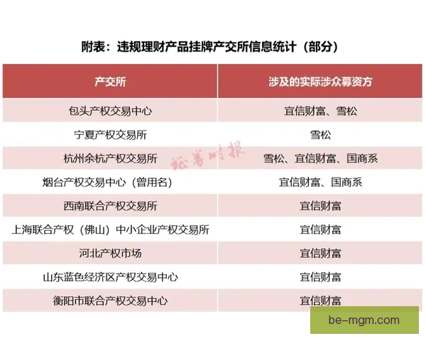 瓦茨克呼吁欧足联设财务违规扣分与工资帽罚钱无效制度改革